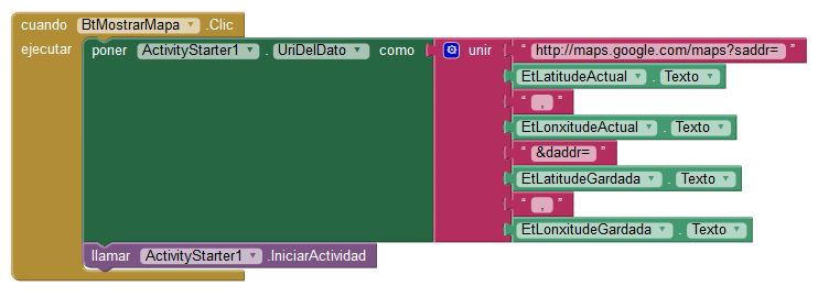 mostrarcaminohaposicionguardada