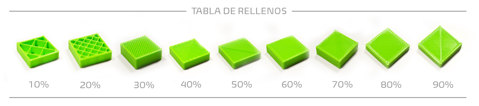 tabla_de_rellenos