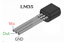 lm35