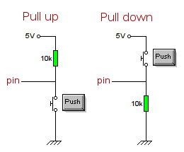 pullup_pulldown