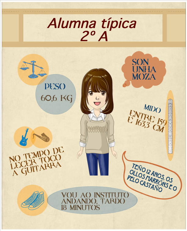 Infografía