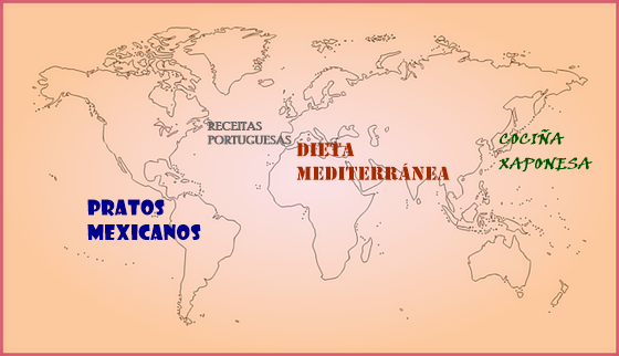 Mapa del mundo