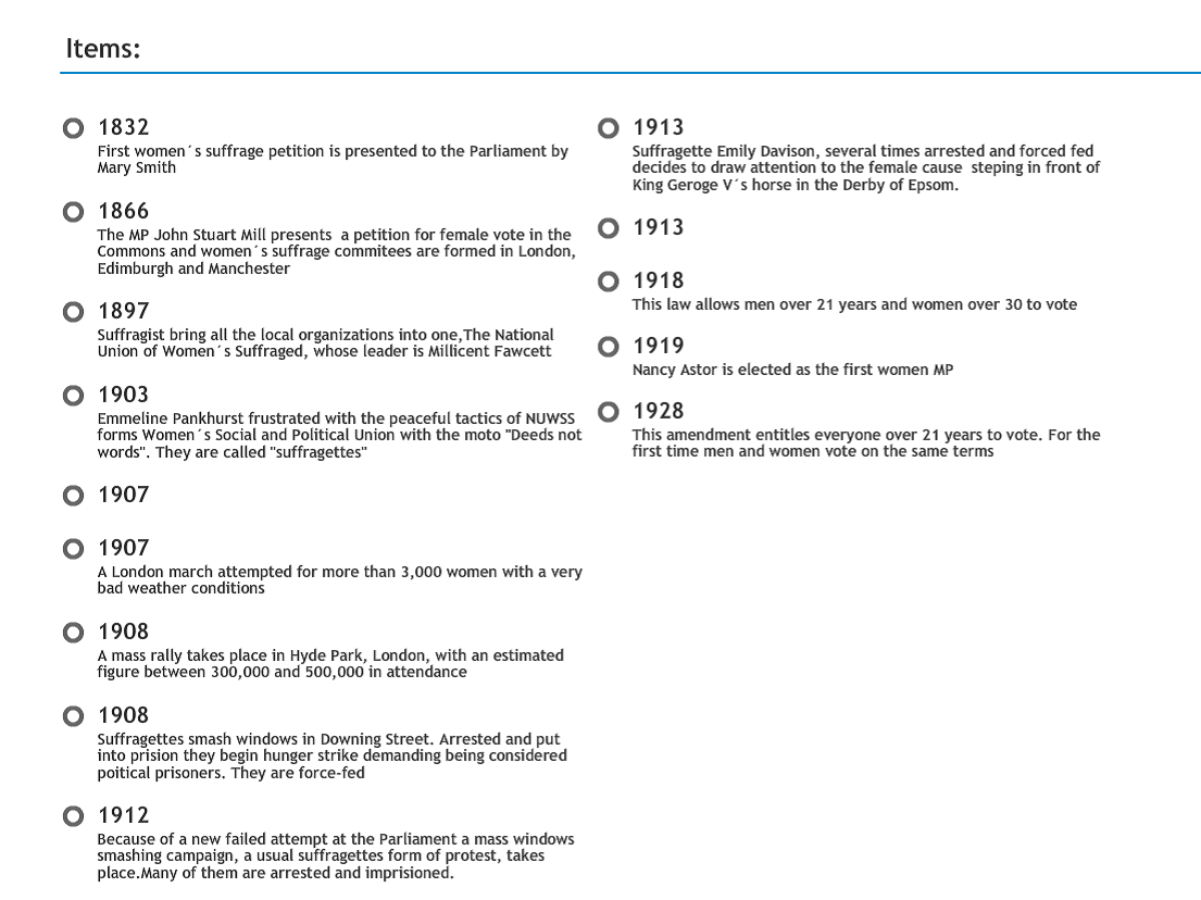 timeline suffragists and suffragettes