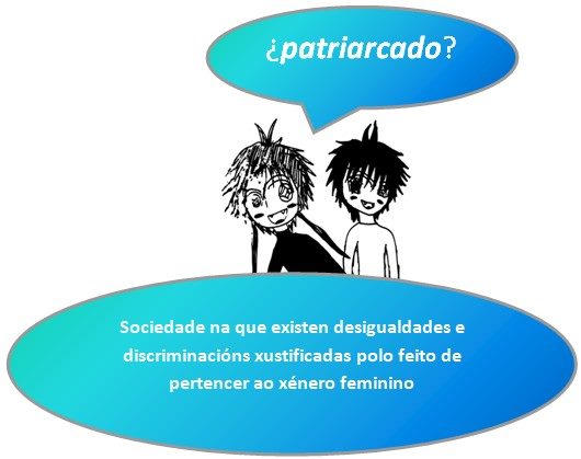 patriarcado