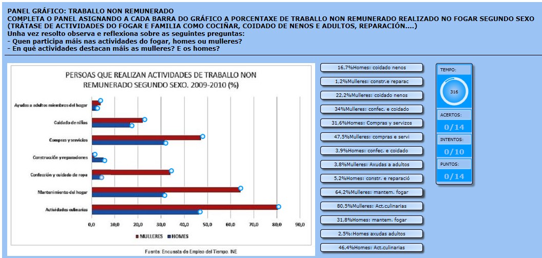 panel grafico panel grafico