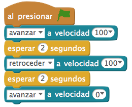Programa funcionamiento motores