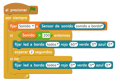 Programa sensor de sonido