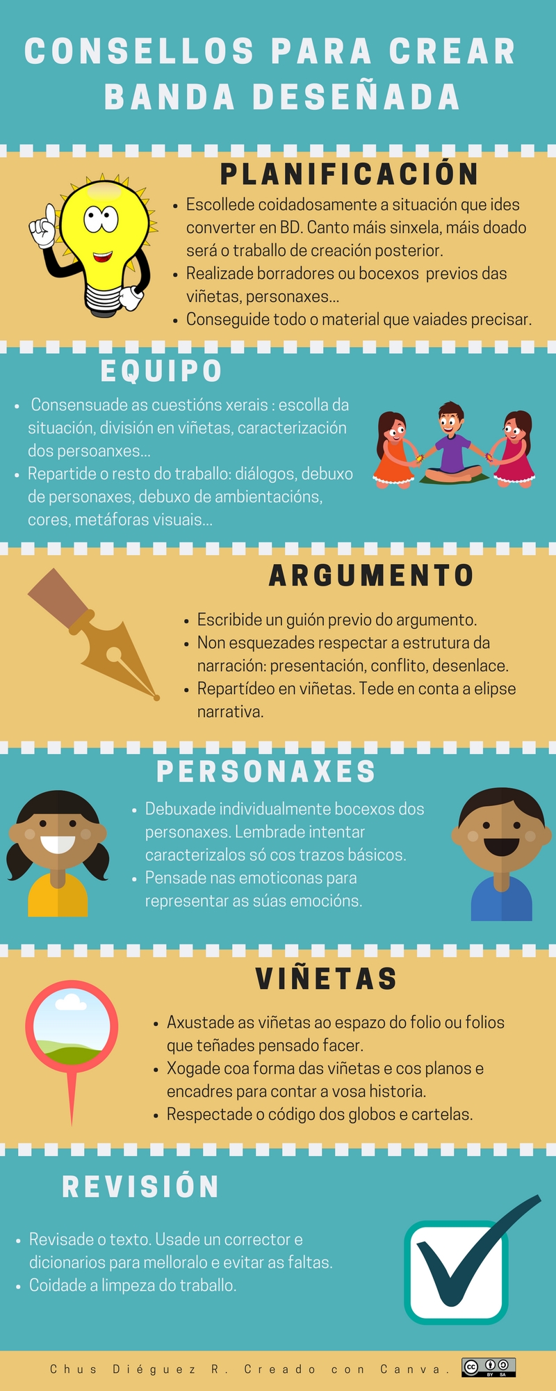 Consellos para crear BD