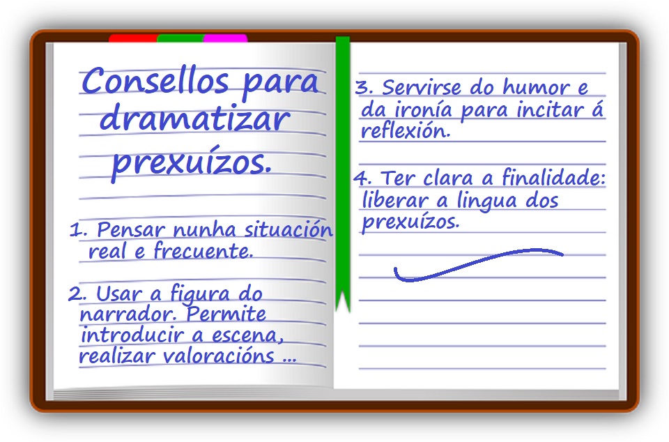 Consellos teatro Consellos teatro