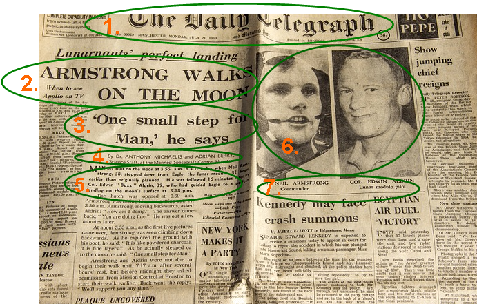 Newspaper Front page 