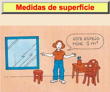 Medidas de superficie