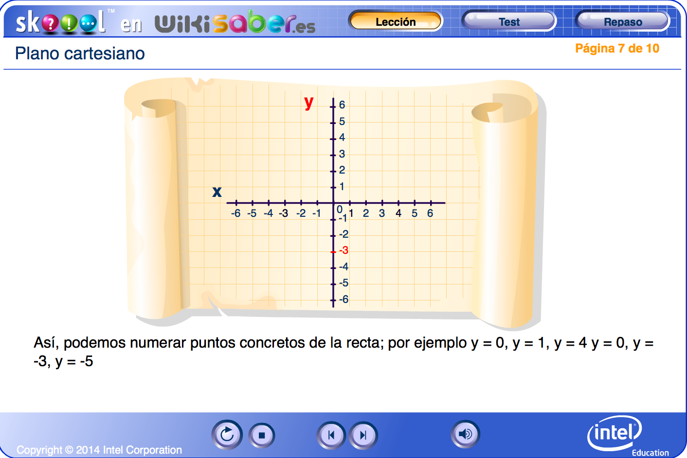 Plano cartesiano Plano cartesiano