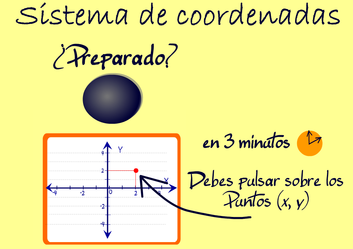 Coordenadas cartesianas Coordenadas cartesianas