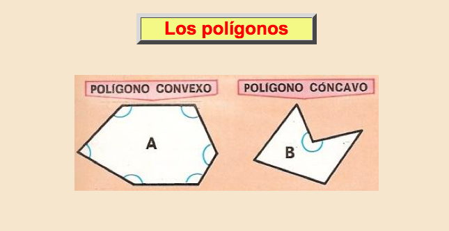 Polígonos Polígonos