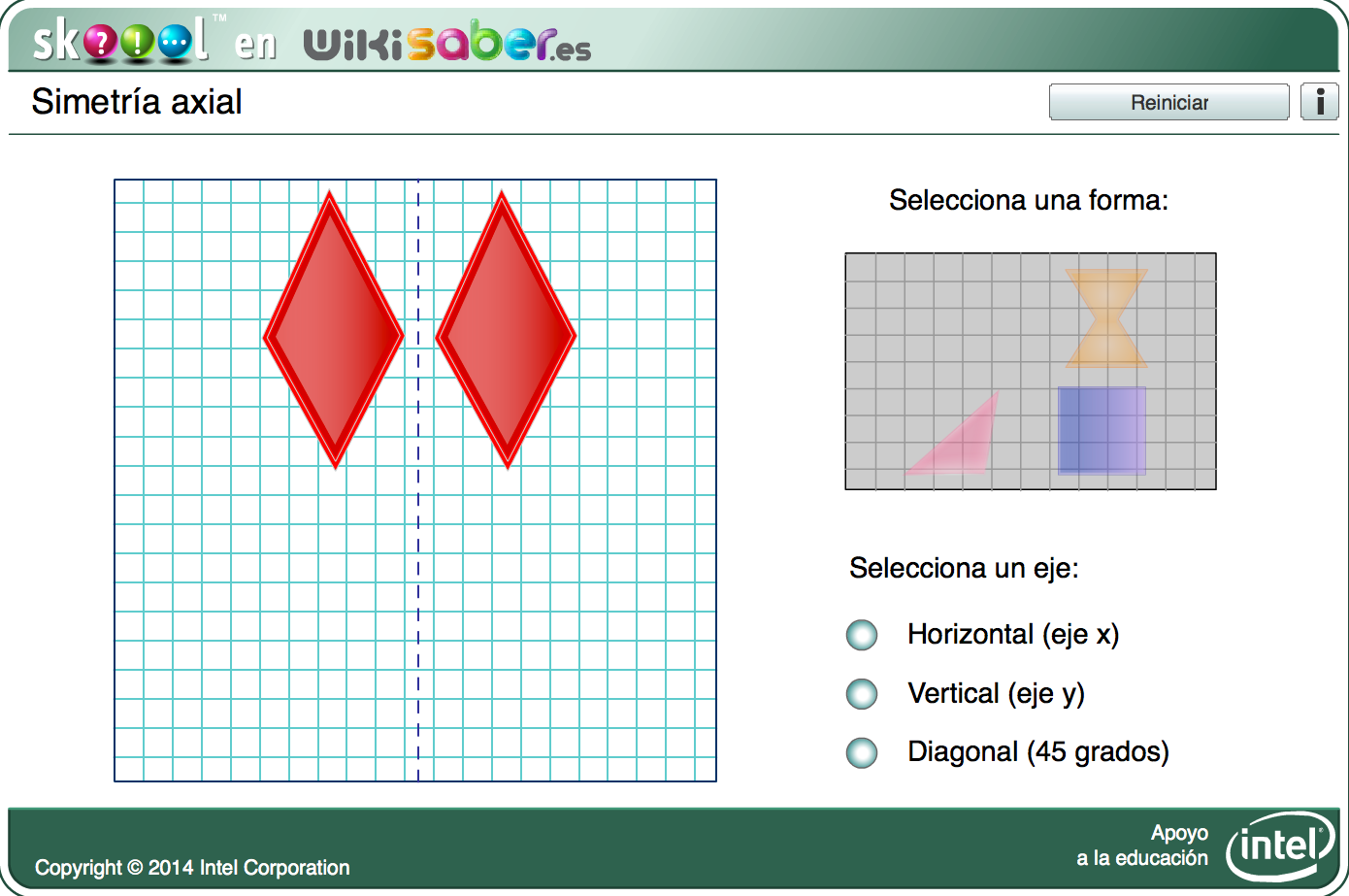 Simetría axial Simetría axial