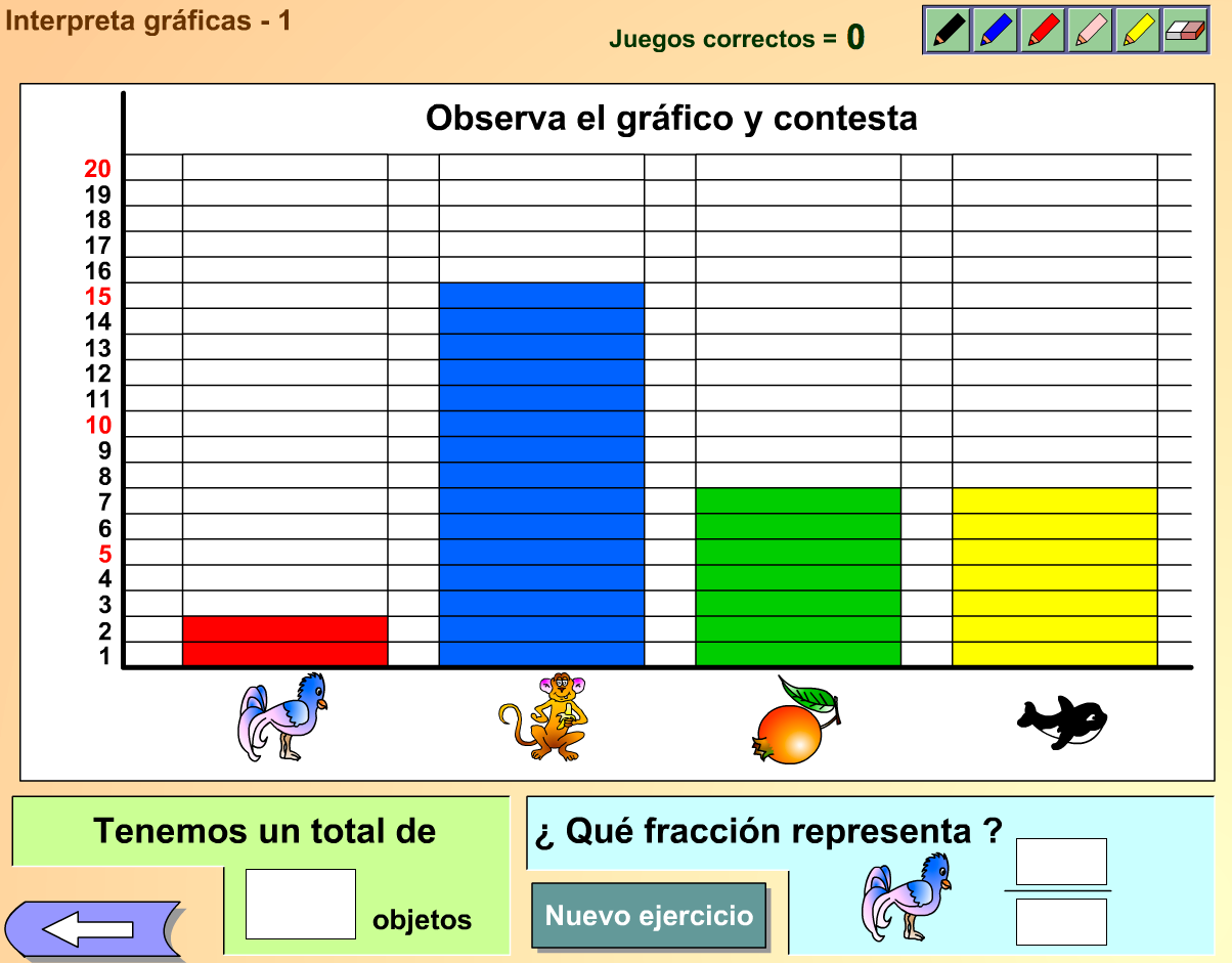 Interpreta gráficas Interpreta gráficas