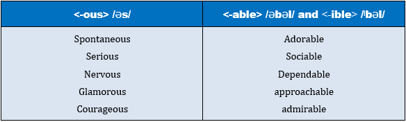 Pronunciation