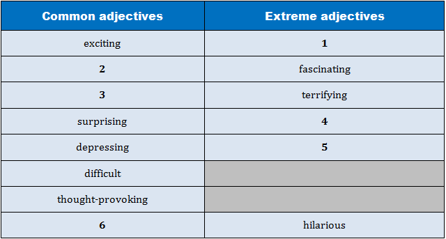 Adjectives