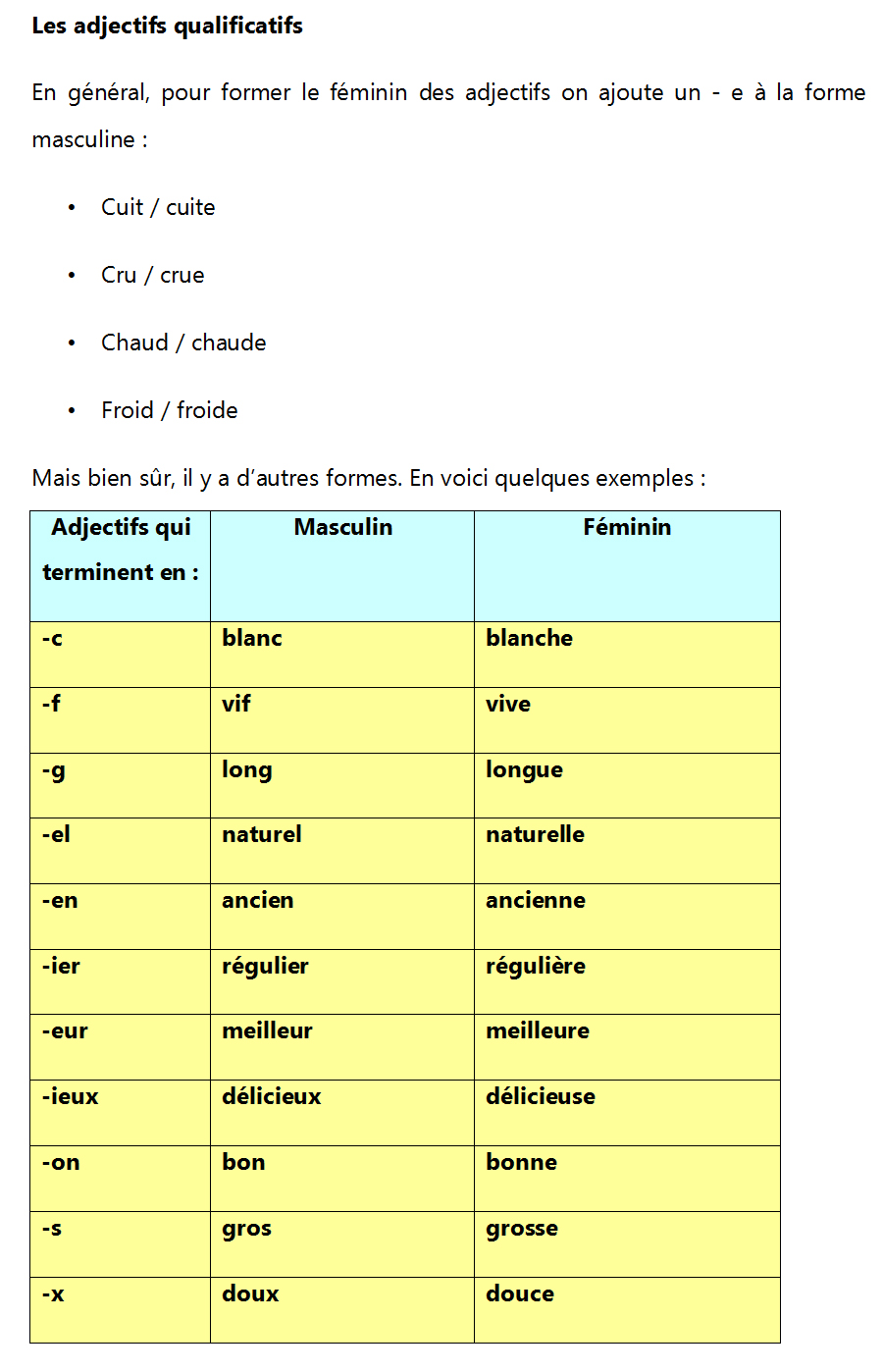 Adjectifs