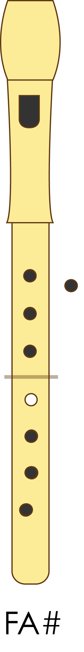 dixitacion fa sostenido recomendable