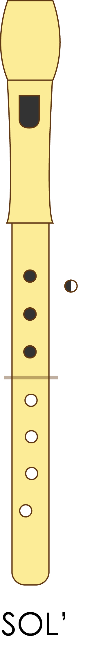 dixitacion sol agudo