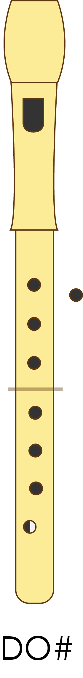 dixitacion do sostenido