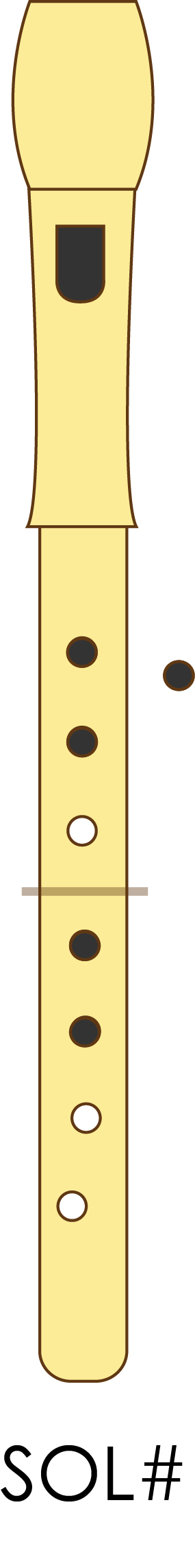 dixitacion sol sostenido