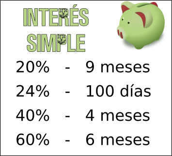 Interés simple