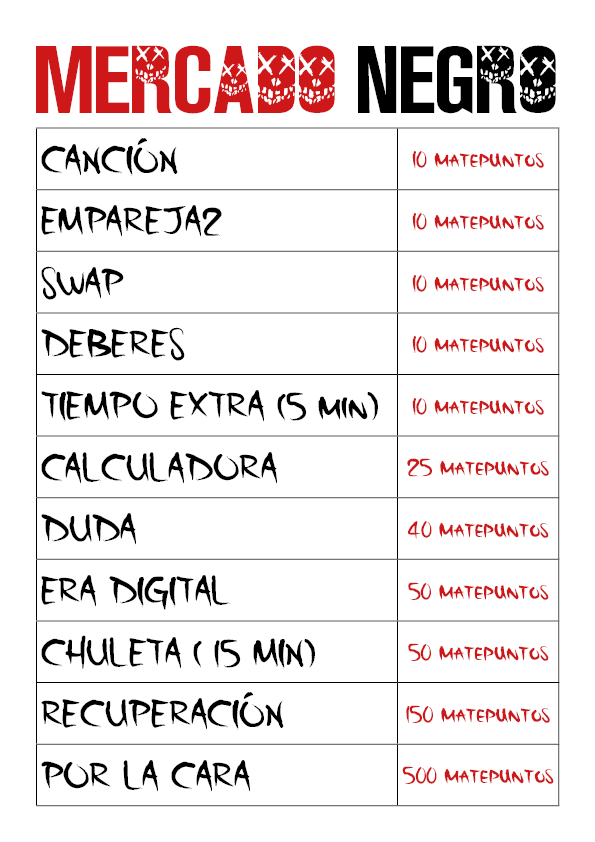 Lista de precios para gastar los matepuntos