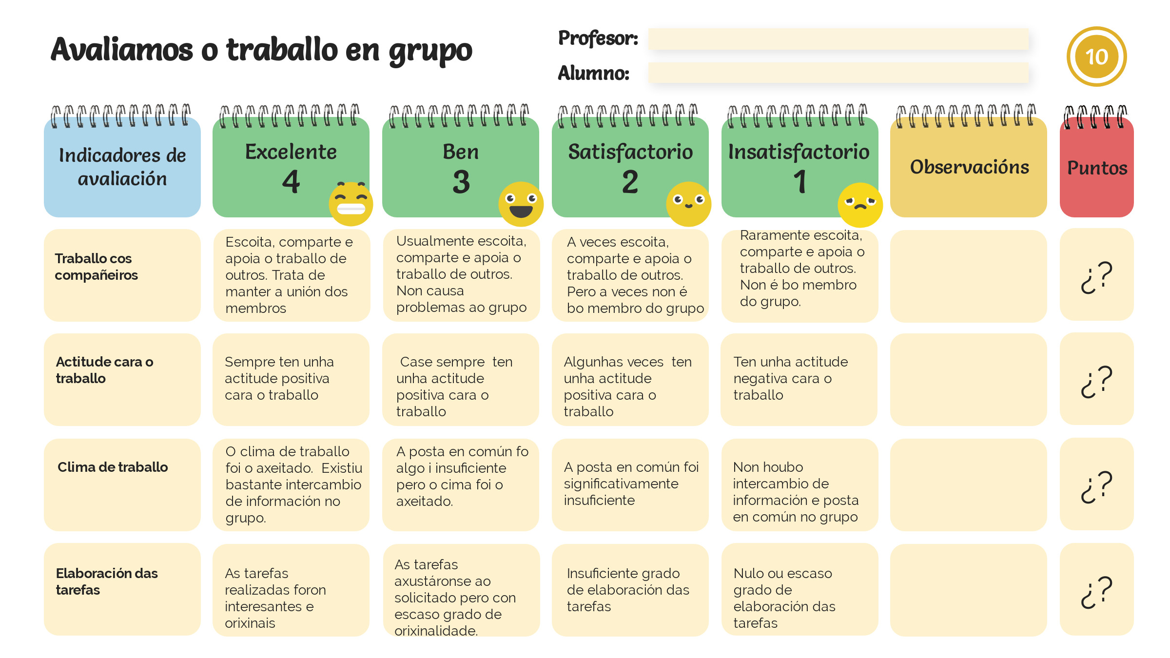 Rúbrica para avaliar tarefas grupais