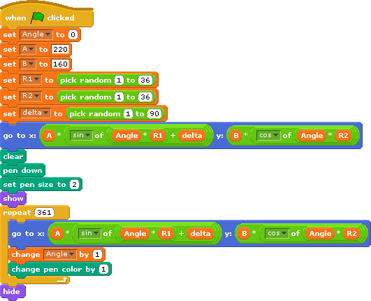 Vista de la pantalla de programación de la aplicación Scratch.