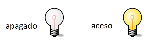 Debuxo de dúas lámpadas, unha acesa e outra apagada.