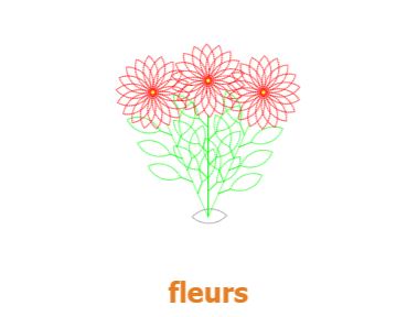 Tres frores debuxadas en pantalla a partir de programación en Logo.