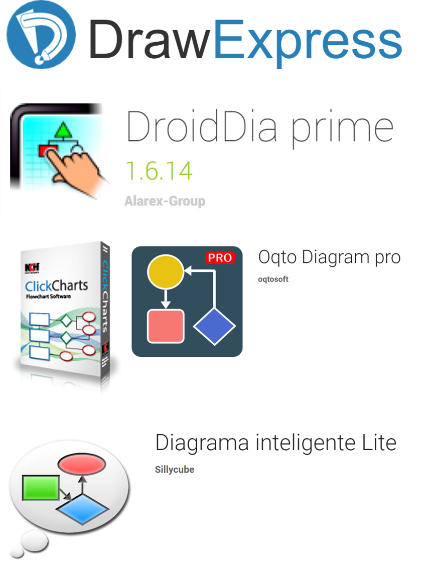Aplicacións para móbil. Logos de DrawExpress, DroidDia, ClickCharts, Oqto Diagram e Diagrama inteligente lite.