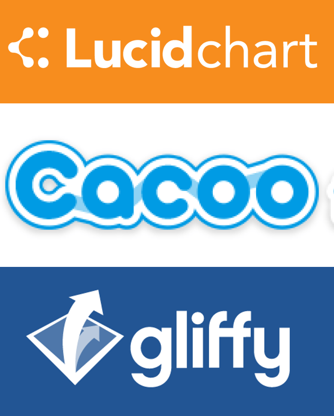 Logos online. Logos dos tres programas online.