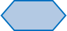 Hexágono estirado.