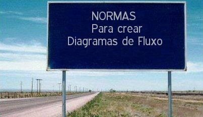 Cartel de estrada co lema "Normas para crear diagramas de fluxo"