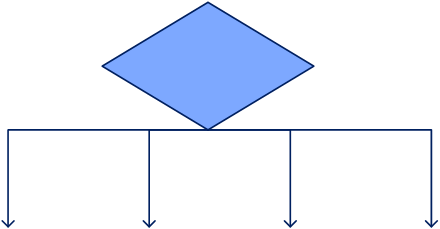 Símbolo selección múltiple