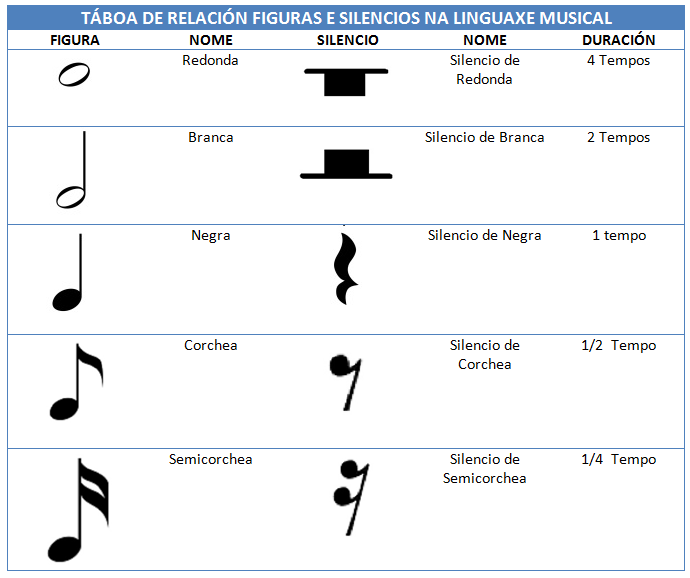 Taboa figuras e silencios
