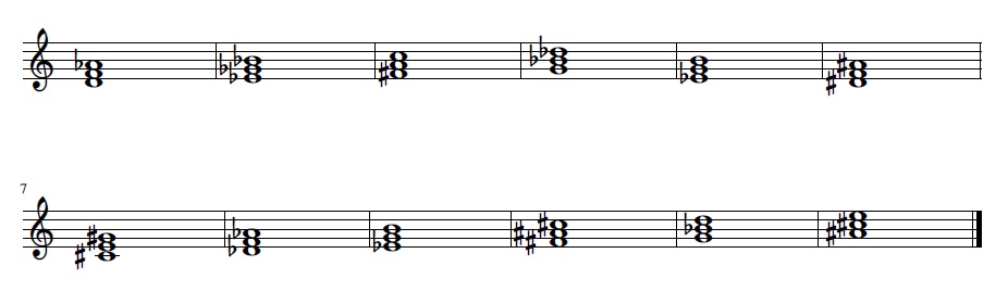 Acordes Acordes tríadas en estado fundamental