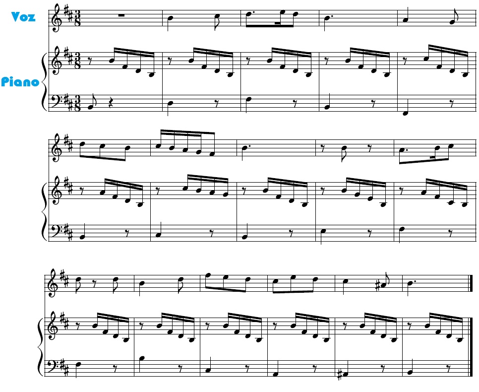Partitura Voz e piano