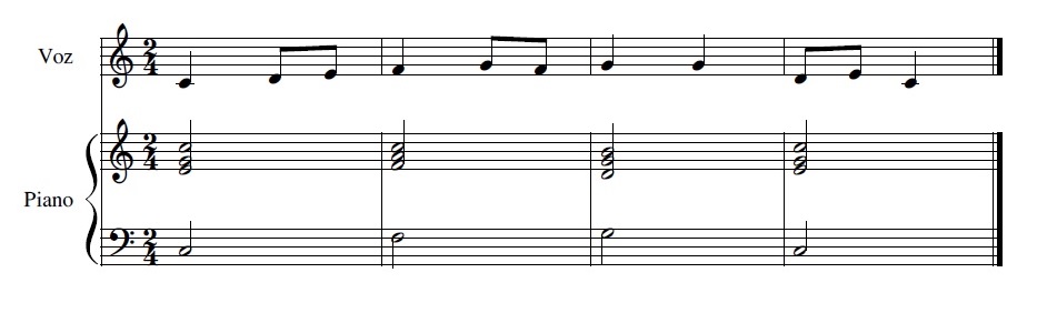 Partitura Partitura voz e piano con acordes