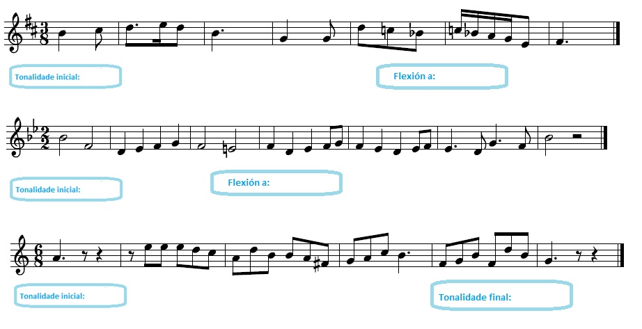 Melodías con cambio de tonalidade