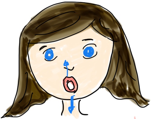 Debuxo dunha nena coa boca aberta con frechas que indican como para as vocais o u