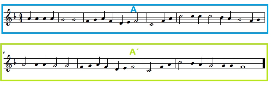 Partitura Binaria con letras que marcan la forma
