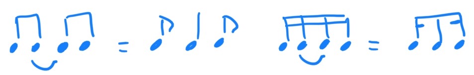 corchea, corchea ligada a corchea e corchea é igual a corchea, negra e corchea; 4 semicorcheas ligadas as do medio é igual a semicorchea, corchea e semicorchea