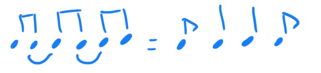 6 corcheas, ligadas as 2-3 e 4-5 é igual a corchea, dúas negras e corchea.