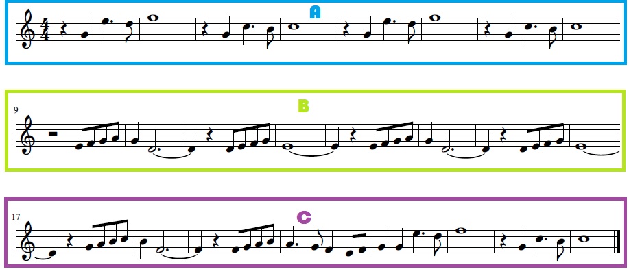 Partitura Ternaria con letras para marcar frases