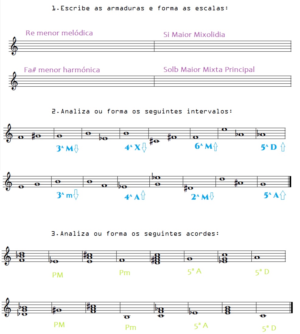 Exercicios de intervalos, escalas e acordes