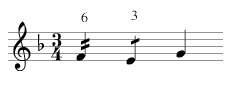 3/4: FA negra con dúas liñas na plica e un 6 enriba; MI negra cunha liña na plica e un 3 enriba